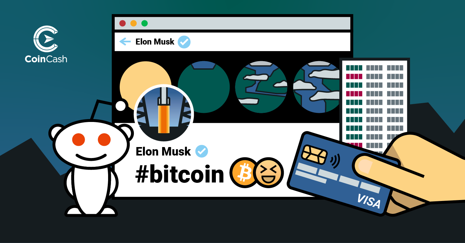Bitcoin árfolyam elemzés és heti hírösszefoglaló - 5. hét